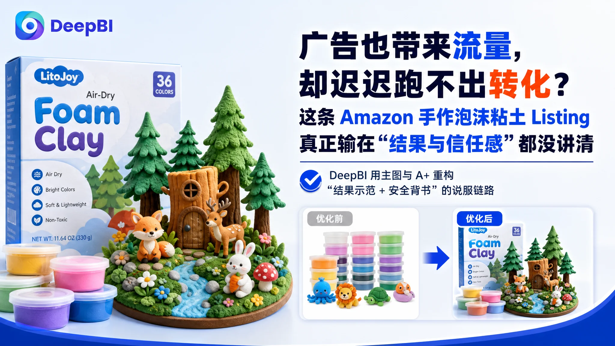 广告也带来流量，却迟迟跑不出转化？这条 Amazon 手作泡沫粘土 Listing 真正输在“结果与信任感”都没讲清