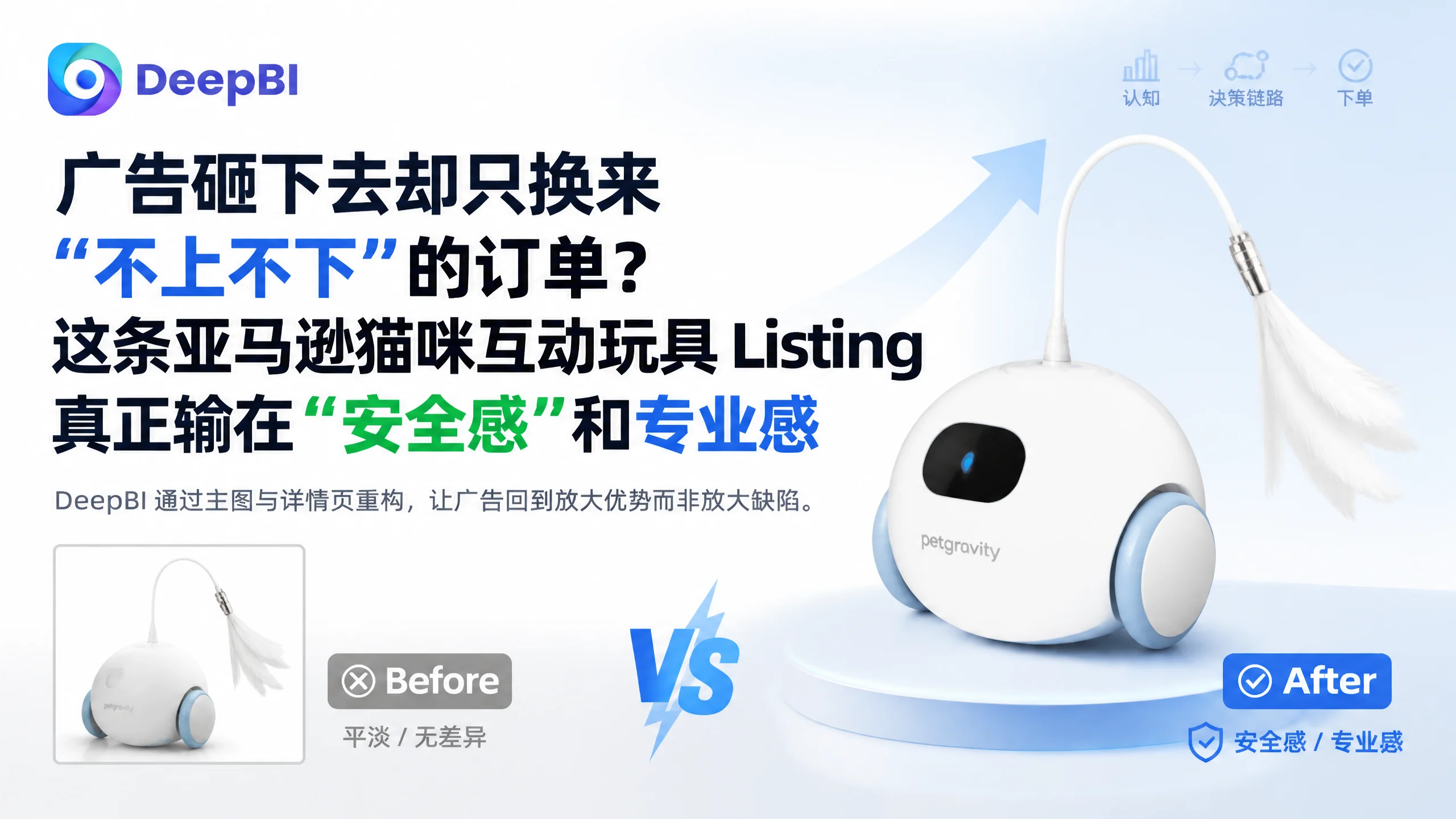 广告砸下去却只换来“不上不下”的订单？这条亚马逊猫咪互动玩具 Listing 真正输在“安全感”和专业感