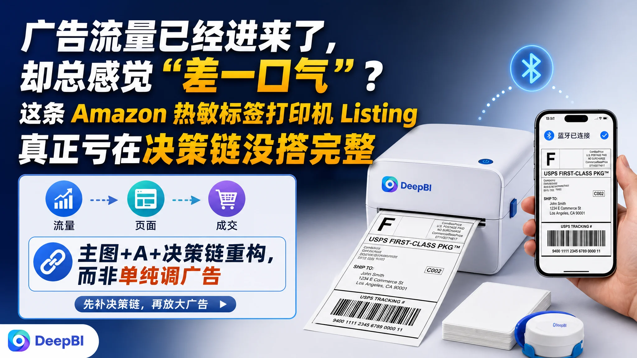 广告流量已经进来了，却总感觉“差一口气”？这条 Amazon 热敏标签打印机 Listing 真正亏在决策链没搭完整