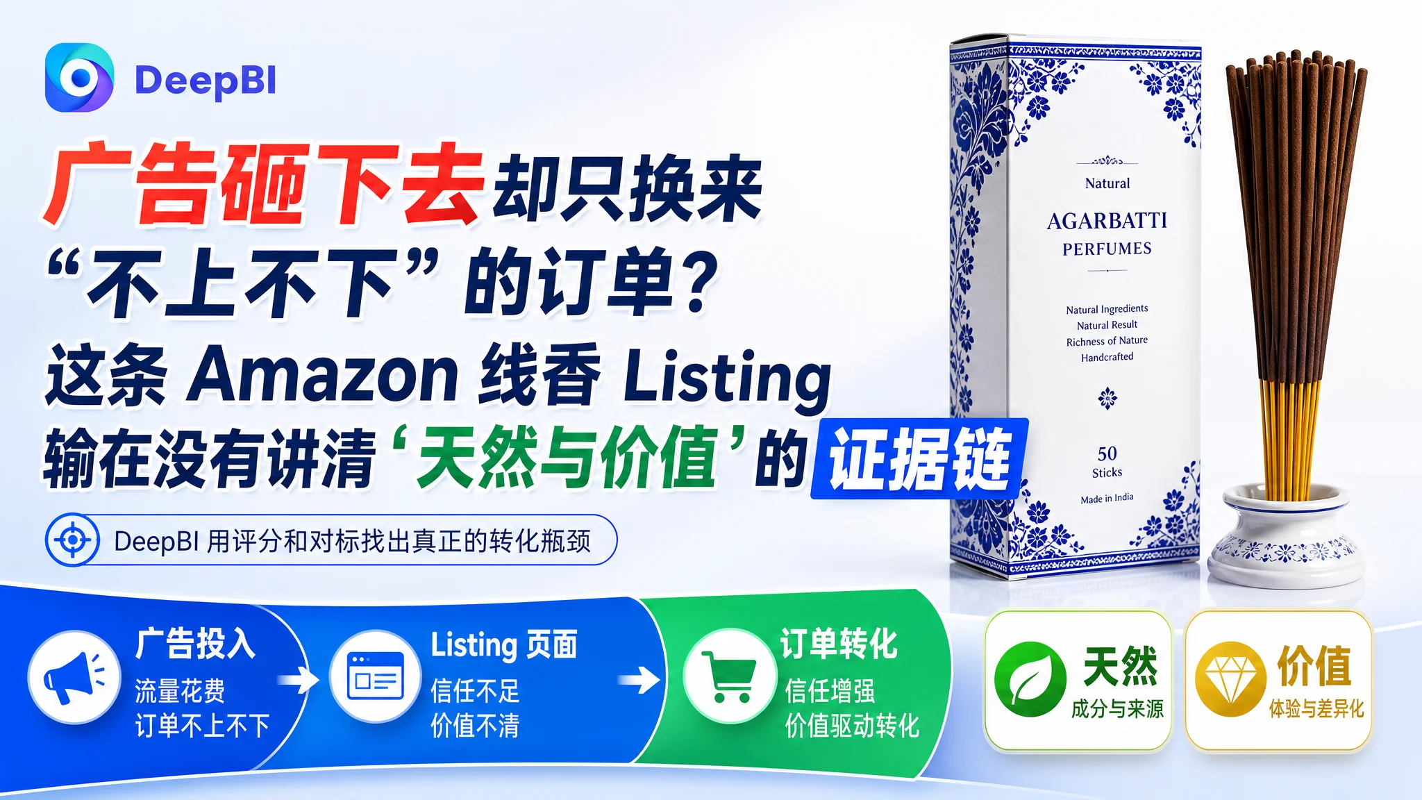 广告砸下去却只换来“不上不下”的订单？这条 Amazon 线香 Listing 输在没有讲清“天然与价值”的证据链