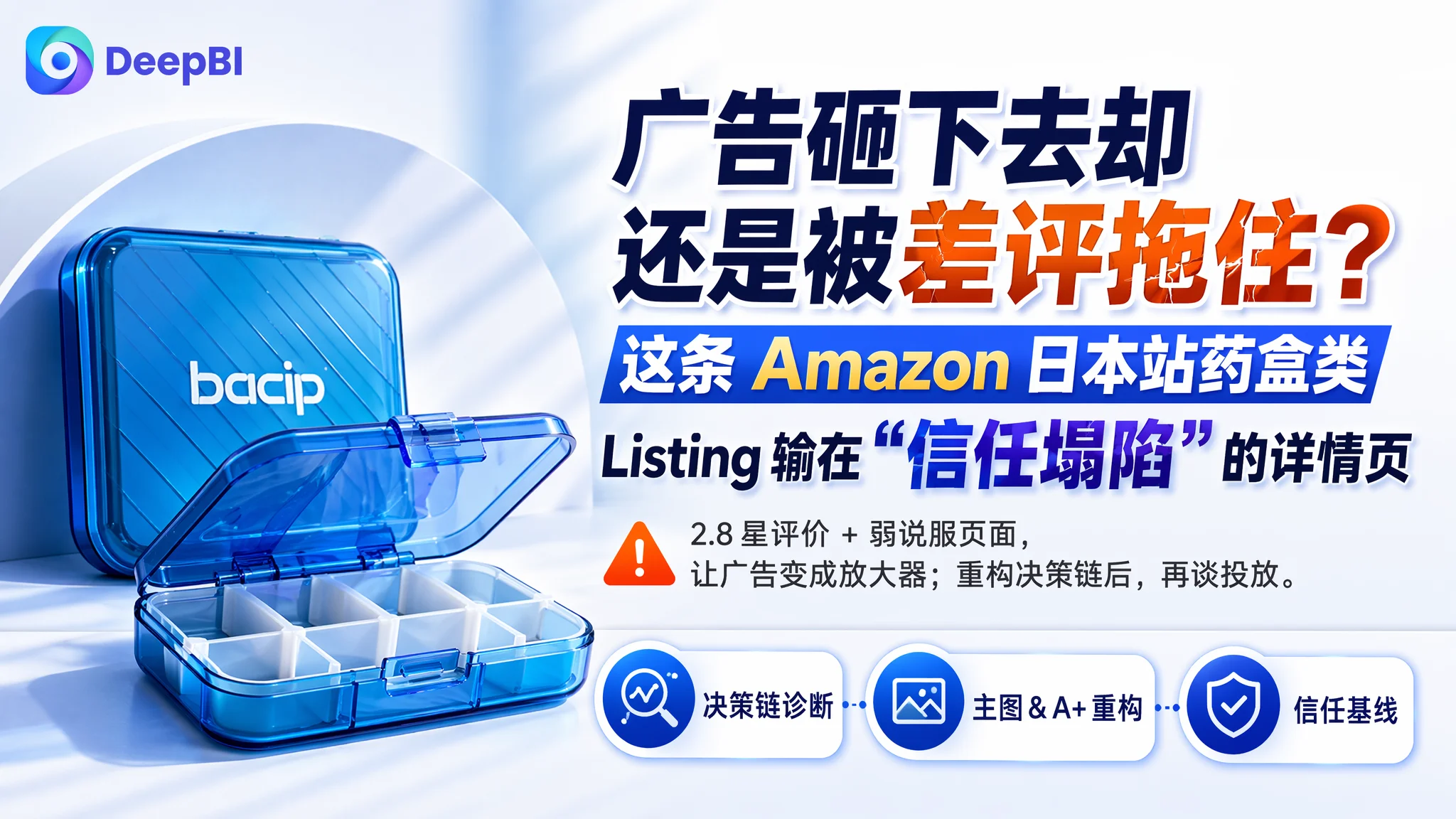 广告砸下去却还是被差评拖住？这条 Amazon 日本站药盒类 Listing 输在“信任塌陷”的详情页