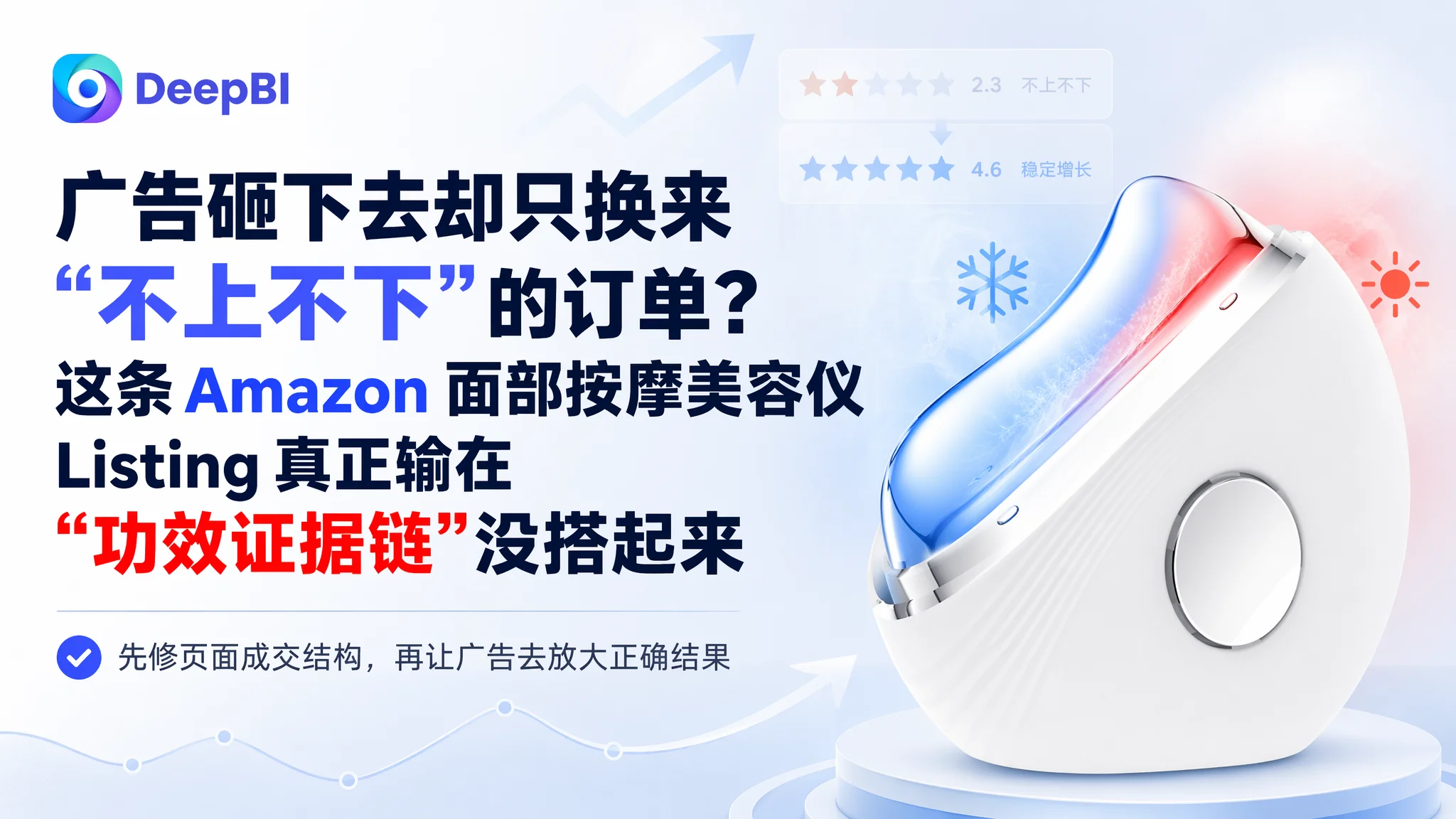 广告砸下去却只换来“不上不下”的订单？这条 Amazon 面部按摩美容仪 Listing 真正输在“功效证据链”没搭起来