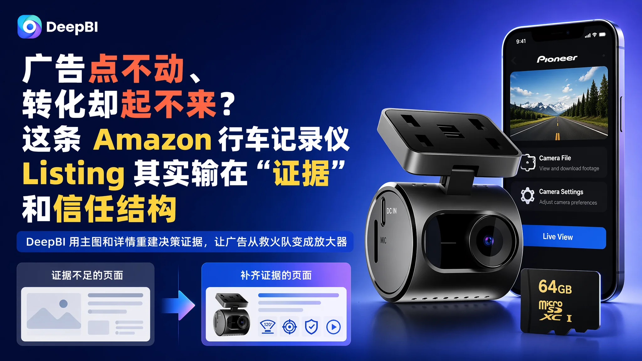 广告点不动、转化却起不来？这条 Amazon 行车记录仪 Listing 其实输在“证据”和信任结构