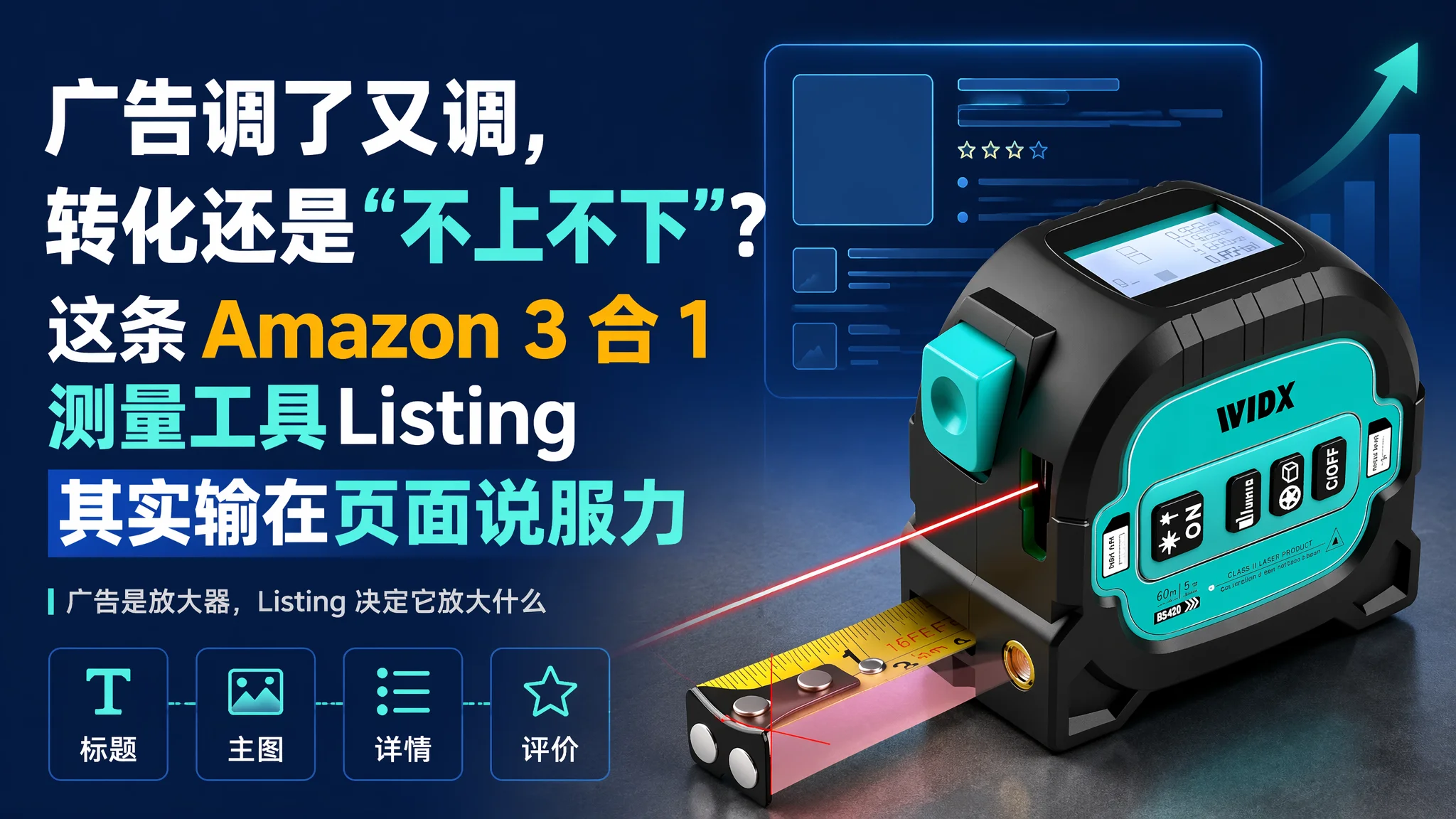 广告调了又调，转化还是“不上不下”？这条 Amazon 3 合 1 测量工具 Listing 其实输在页面说服力