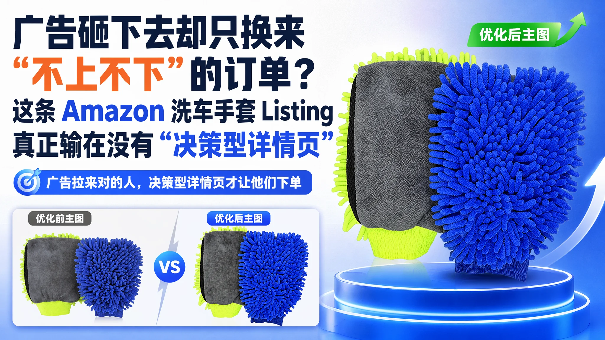 广告砸下去却只换来“不上不下”的订单？这条 Amazon 洗车手套 Listing 真正输在没有“决策型详情页”