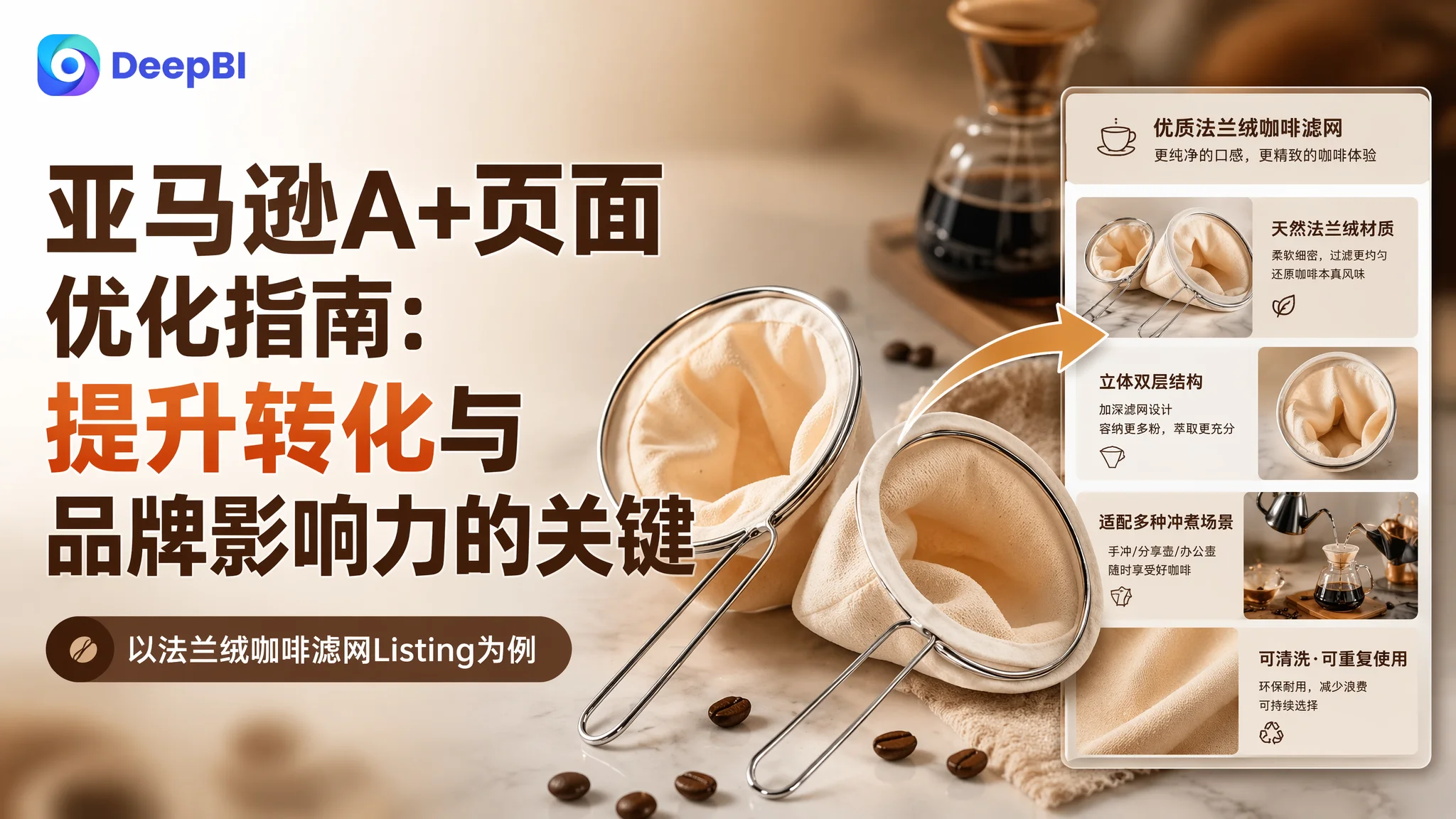 亚马逊A+页面优化指南：提升转化与品牌影响力的关键