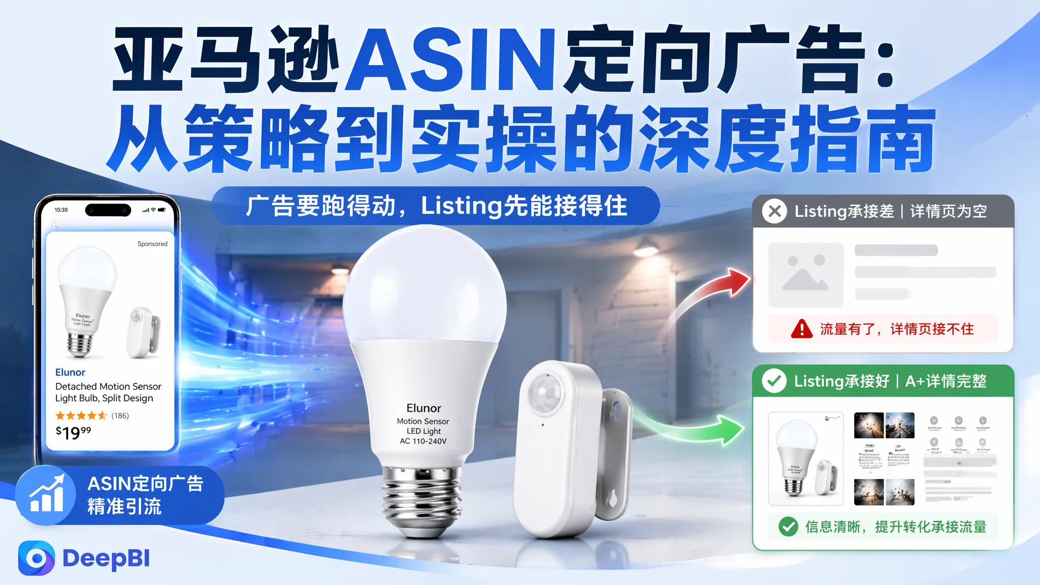 亚马逊ASIN定向广告：从策略到实操的深度指南