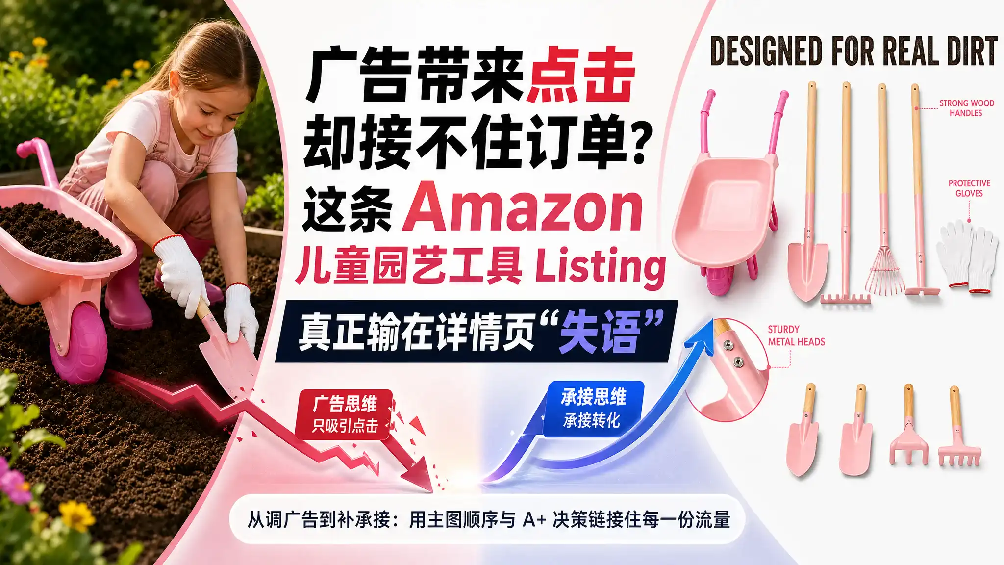 广告带来点击却接不住订单？这条 Amazon 儿童园艺工具 Listing 真正输在详情页“失语”