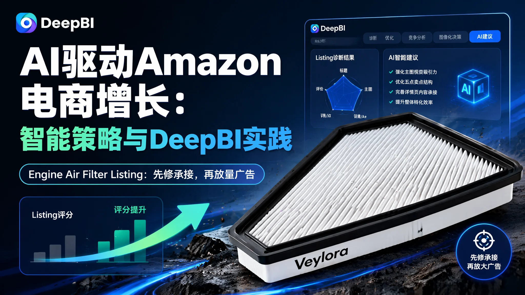 AI驱动Amazon电商增长：智能策略与DeepBI实践