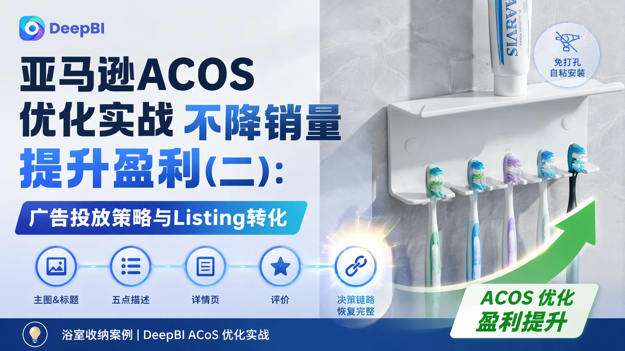 亚马逊ACOS优化实战 不降销量提升盈利(二):广告投放策略与Listing转化