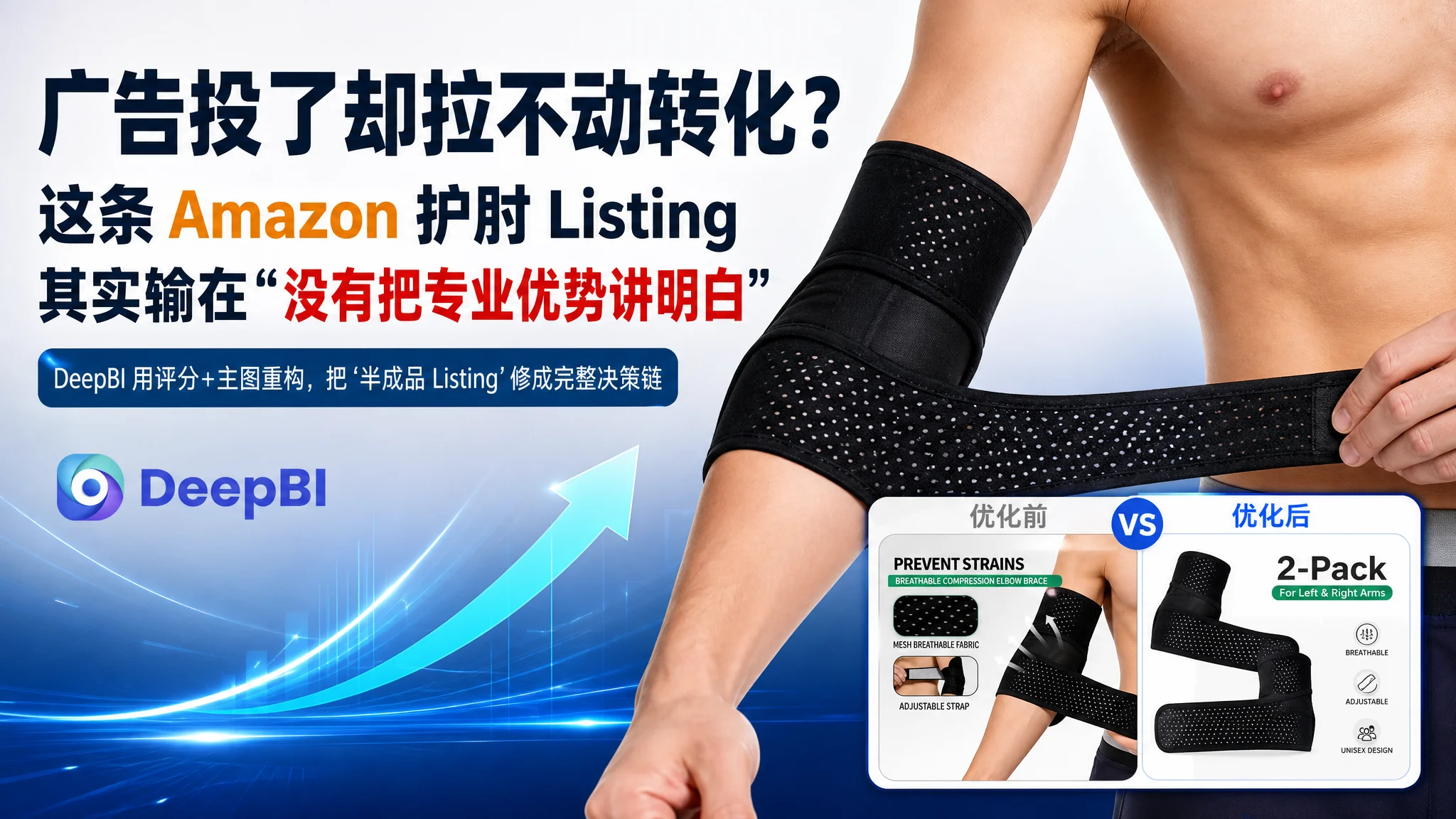 广告投了却拉不动转化？这条 Amazon 护肘 Listing 其实输在“没有把专业优势讲明白”