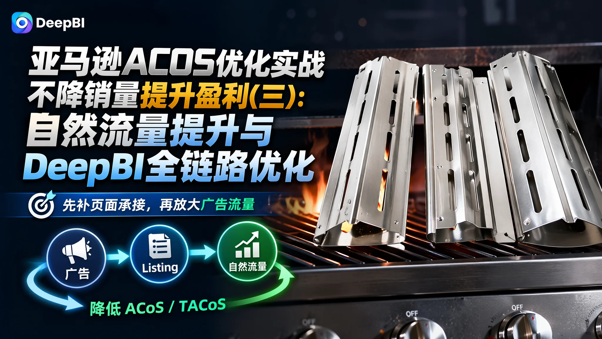 亚马逊ACOS优化实战 不降销量提升盈利(三):自然流量提升与DeepBI全链路优化