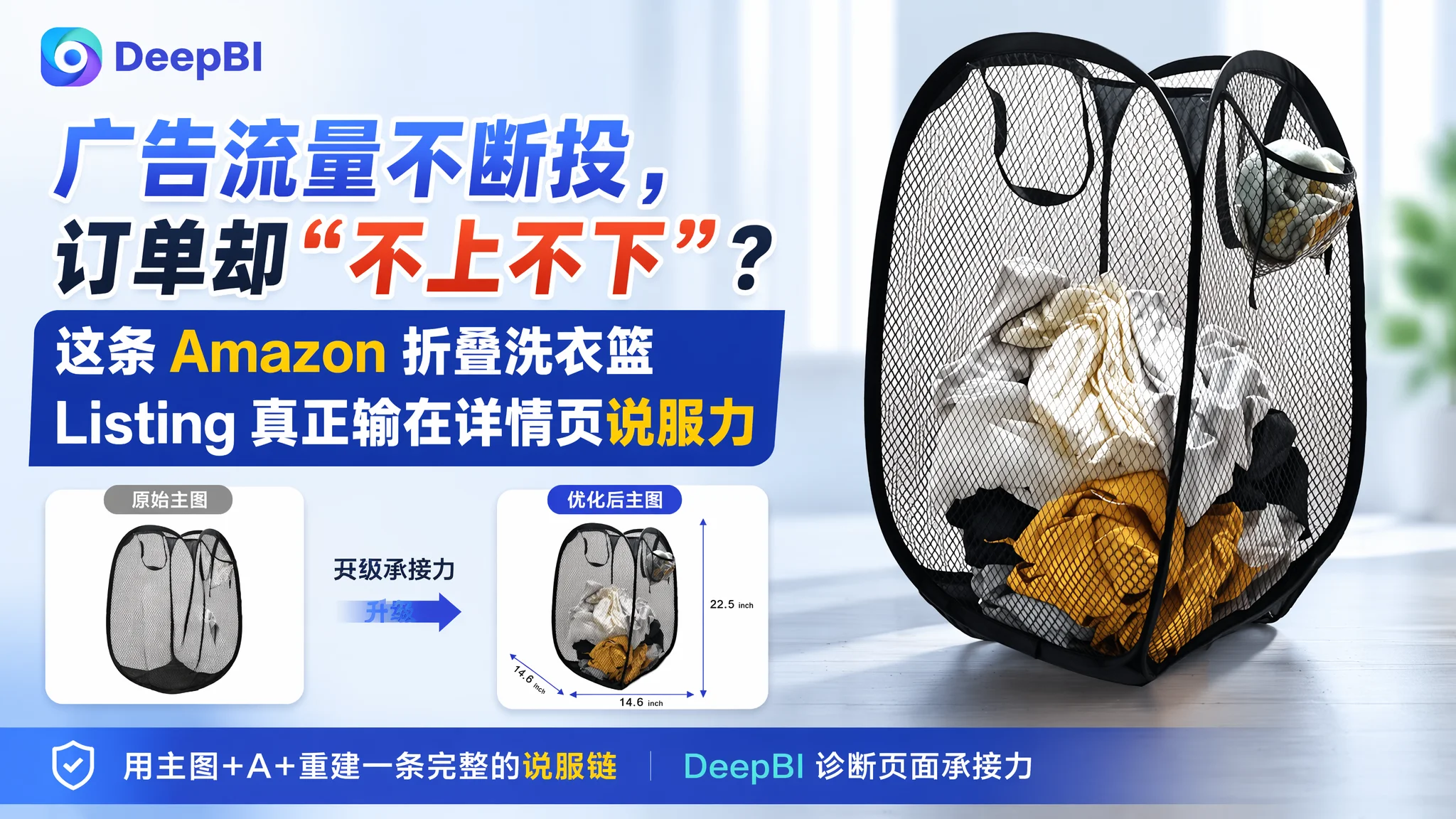 广告流量不断投，订单却“不上不下”？这条 Amazon 折叠洗衣篮 Listing 真正输在详情页说服力