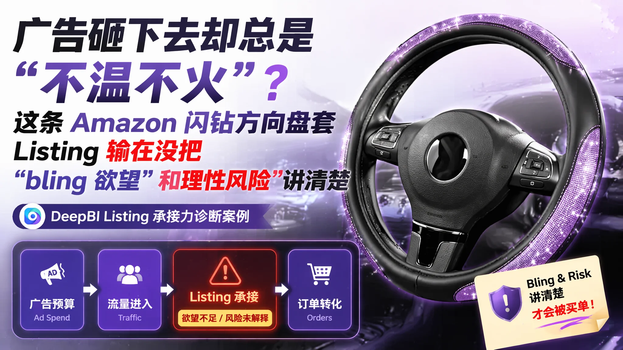 广告砸下去却总是“不温不火”？这条 Amazon 闪钻方向盘套 Listing 输在没把“bling 欲望”和理性风险讲清楚