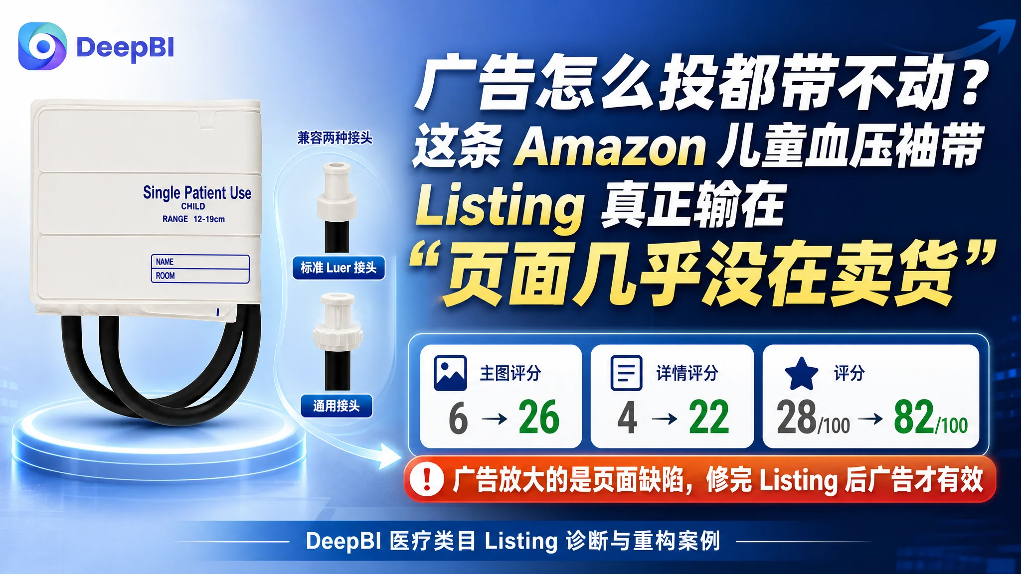 广告怎么投都带不动？这条 Amazon 儿童血压袖带 Listing 真正输在“页面几乎没在卖货”