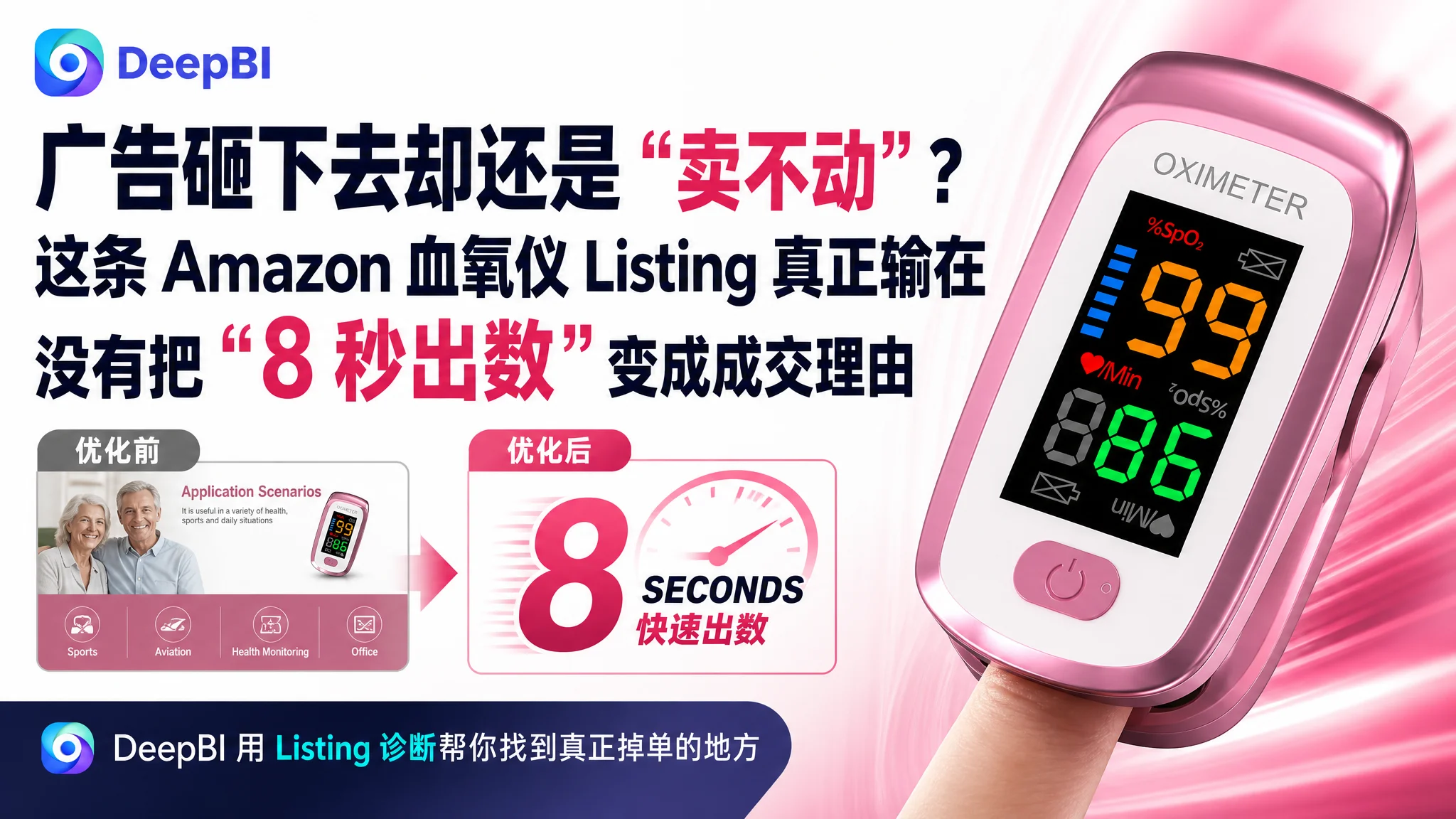 广告砸下去却还是“卖不动”？这条 Amazon 血氧仪 Listing 真正输在没有把“8 秒出数”变成成交理由