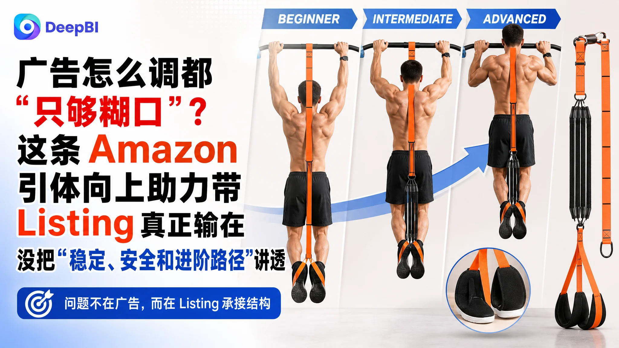 广告怎么调都“只够糊口”？这条 Amazon 引体向上助力带 Listing 真正输在没把“稳定、安全和进阶路径”讲透
