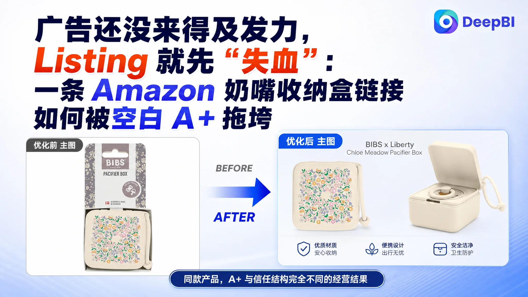 广告还没来得及发力，Listing 就先“失血”：一条 Amazon 奶嘴收纳盒链接如何被空白 A+ 拖垮