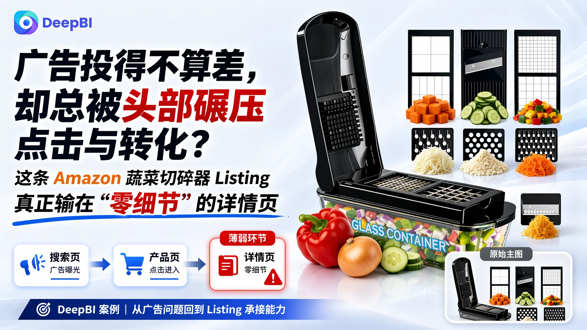 广告投得不算差，却总被头部碾压点击与转化？这条 Amazon 蔬菜切碎器 Listing 真正输在“零细节”的详情页