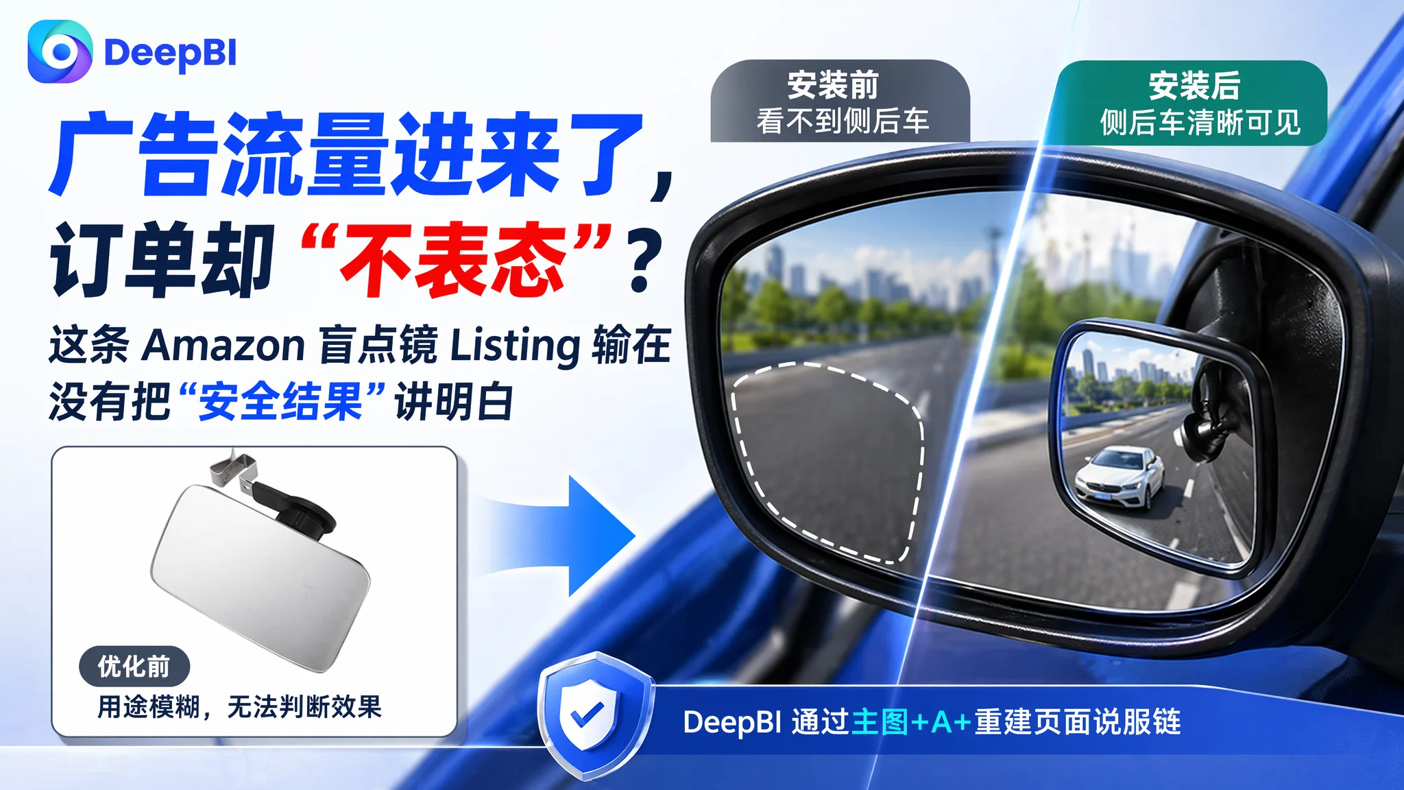 广告流量进来了，订单却“不表态”？这条 Amazon 盲点镜 Listing 输在没有把“安全结果”讲明白