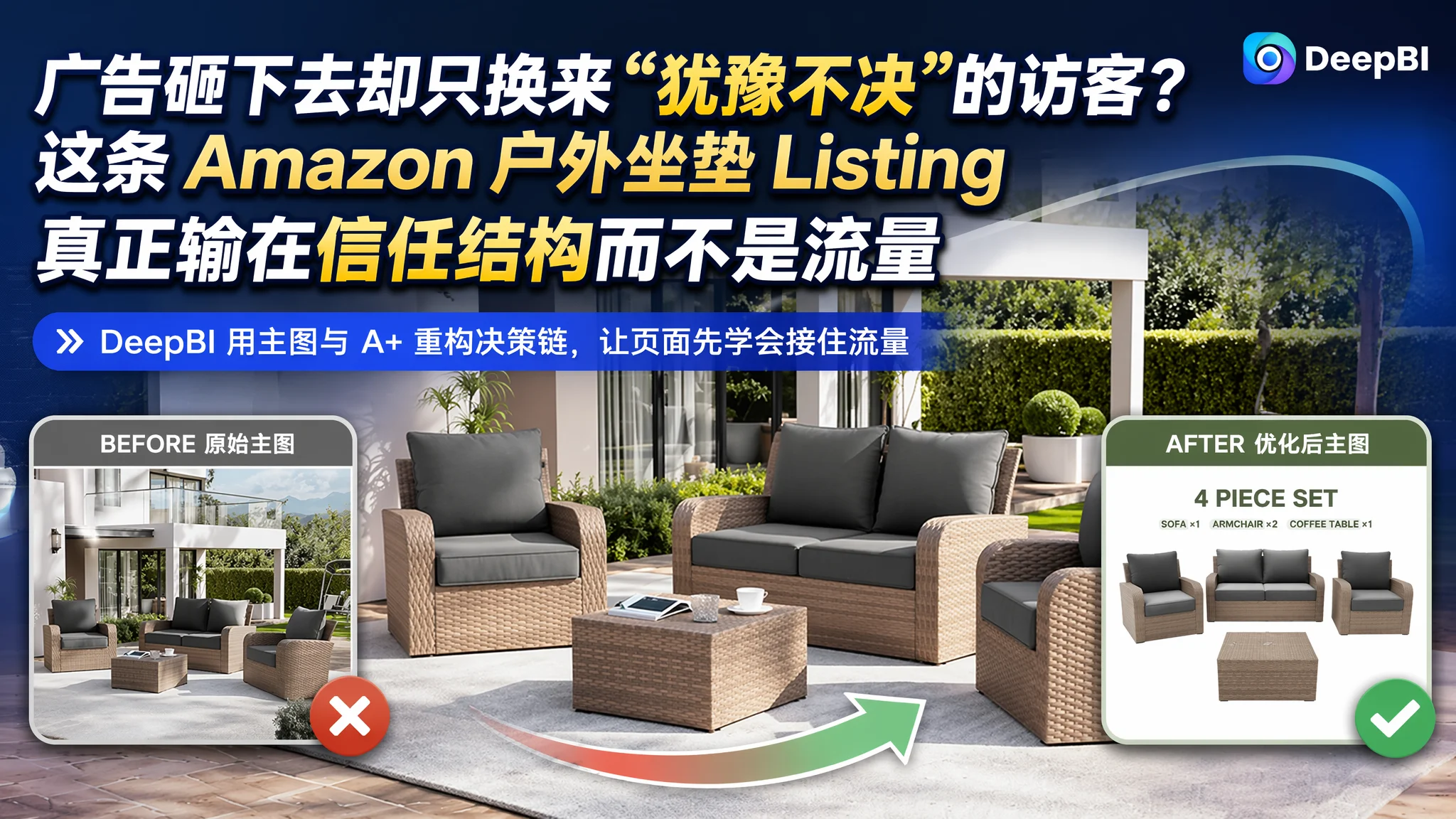 广告砸下去却只换来“犹豫不决”的访客？这条 Amazon 户外坐垫 Listing 真正输在信任结构而不是流量