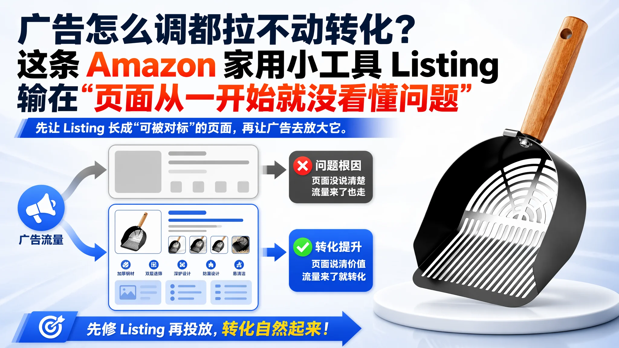 广告怎么调都拉不动转化？这条 Amazon 家用小工具 Listing 输在“页面从一开始就没看懂问题”