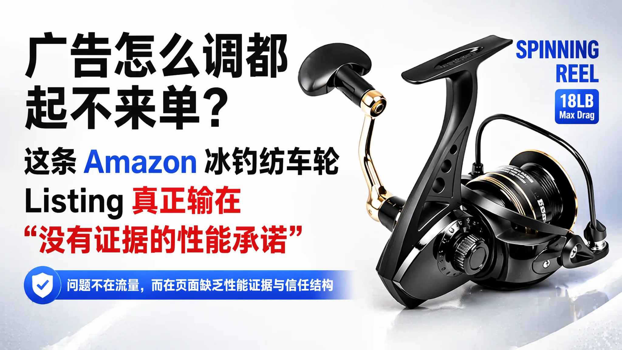 广告怎么调都起不来单？这条 Amazon 冰钓纺车轮 Listing 真正输在“没有证据的性能承诺”