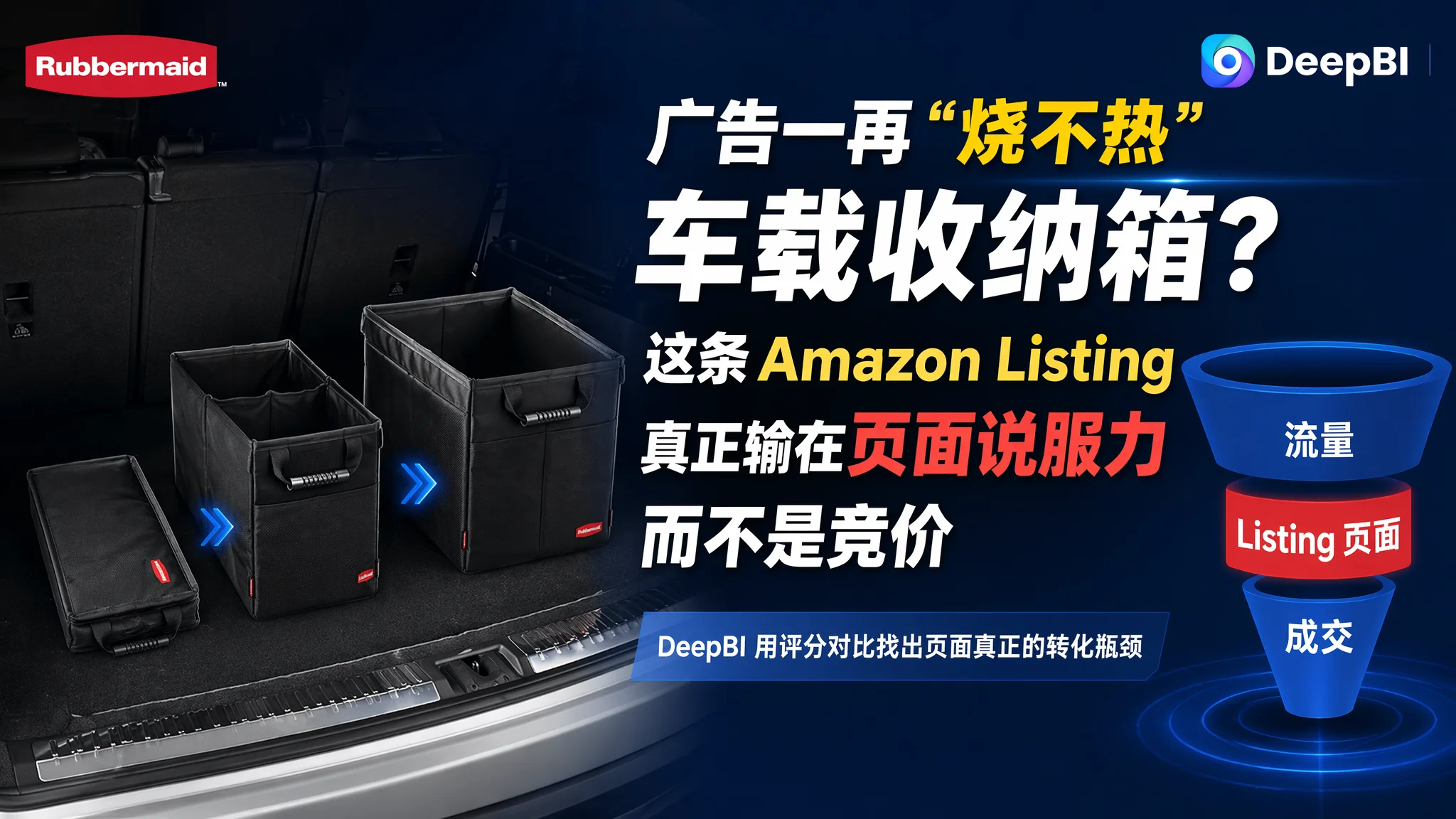 广告一再“烧不热”车载收纳箱？这条 Amazon Listing 真正输在页面说服力而不是竞价