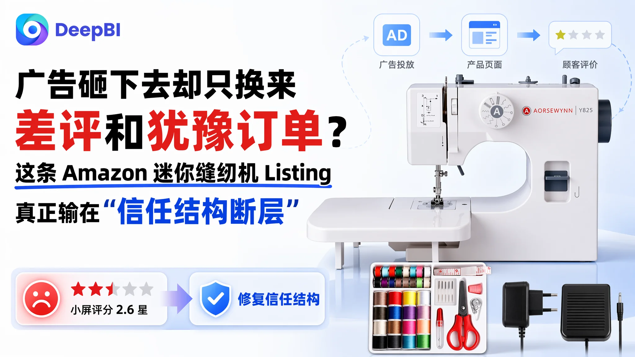广告砸下去却只换来差评和犹豫订单？这条 Amazon 迷你缝纫机 Listing 真正输在"信任结构断层"