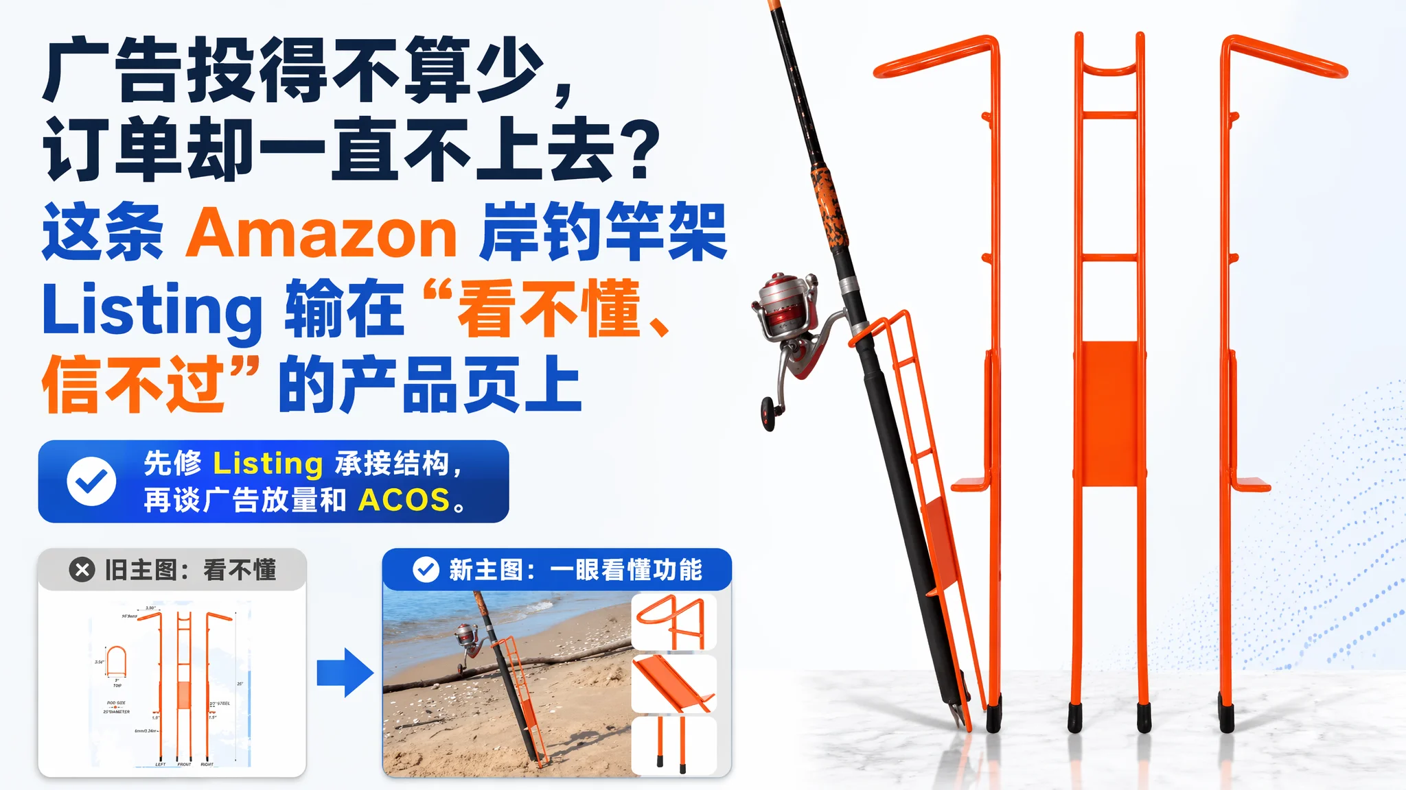 广告投得不算少，订单却一直不上去？这条 Amazon 岸钓竿架 Listing 输在“看不懂、信不过”的产品页上