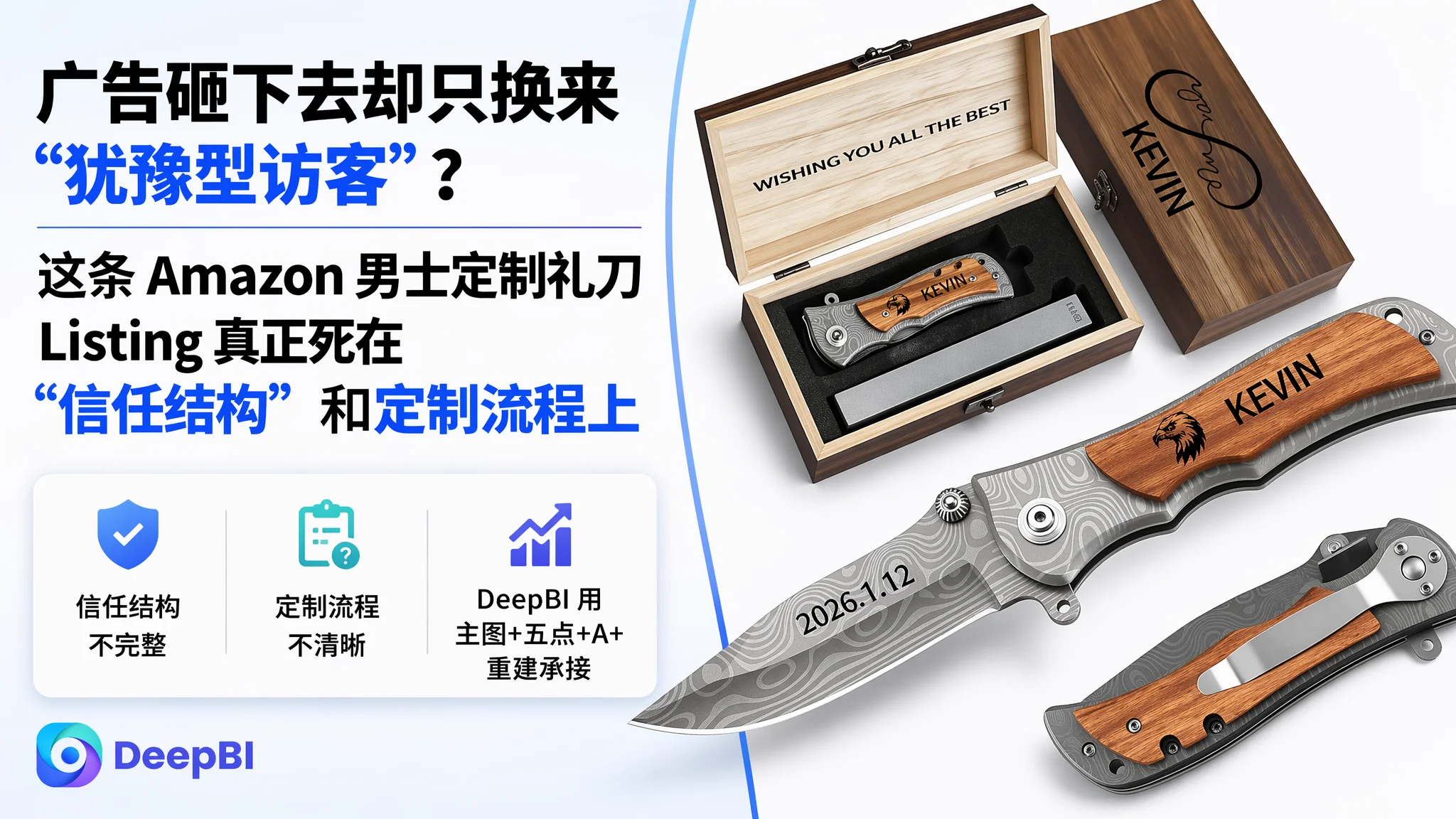 广告砸下去却只换来“犹豫型访客”？这条 Amazon 男士定制礼刀 Listing 真正死在“信任结构”和定制流程上