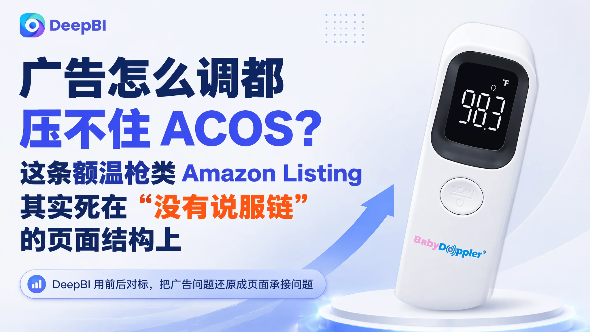 广告怎么调都压不住 ACOS？这条额温枪类 Amazon Listing 其实死在“没有说服链”的页面结构上