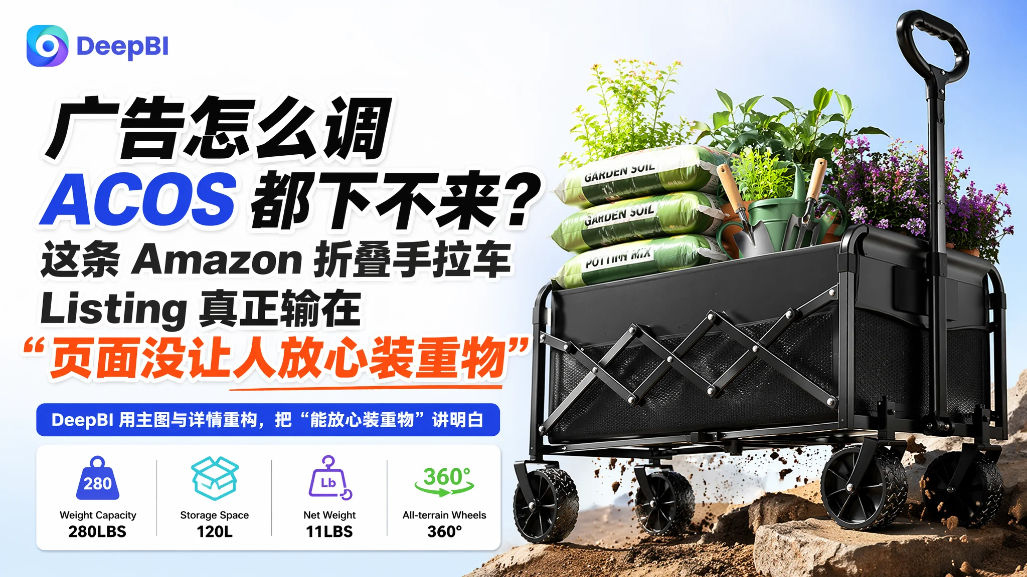 广告怎么调 ACOS 都下不来？这条 Amazon 折叠手拉车 Listing 真正输在“页面没让人放心装重物”