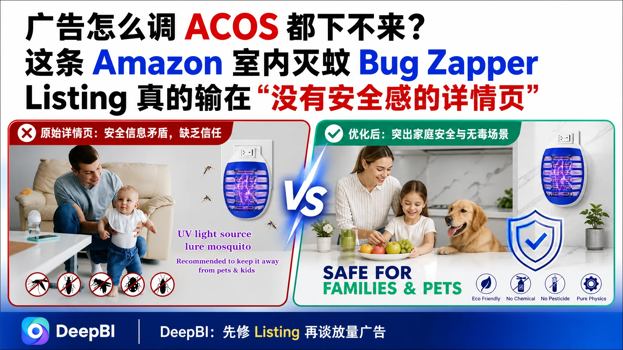 广告怎么调 ACOS 都下不来？这条 Amazon 室内灭蚊 Bug Zapper Listing 真的输在“没有安全感的详情页”