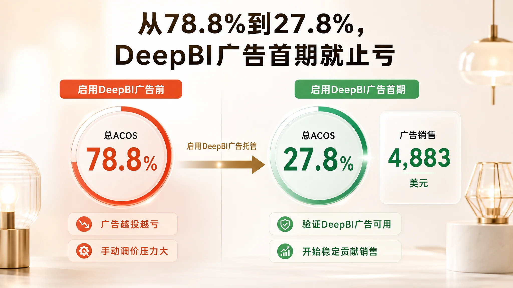 注册不等于诊断价值示意图