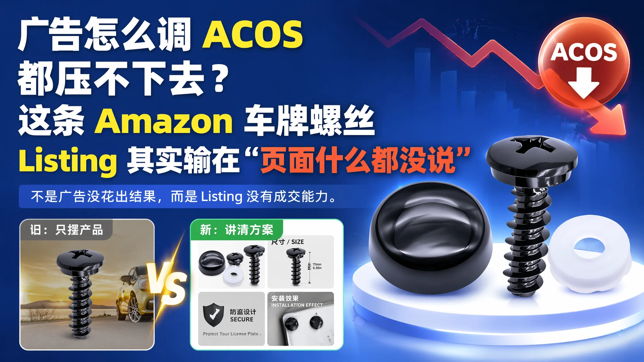 广告怎么调 ACOS 都压不下去？这条 Amazon 车牌螺丝 Listing 其实输在“页面什么都没说”