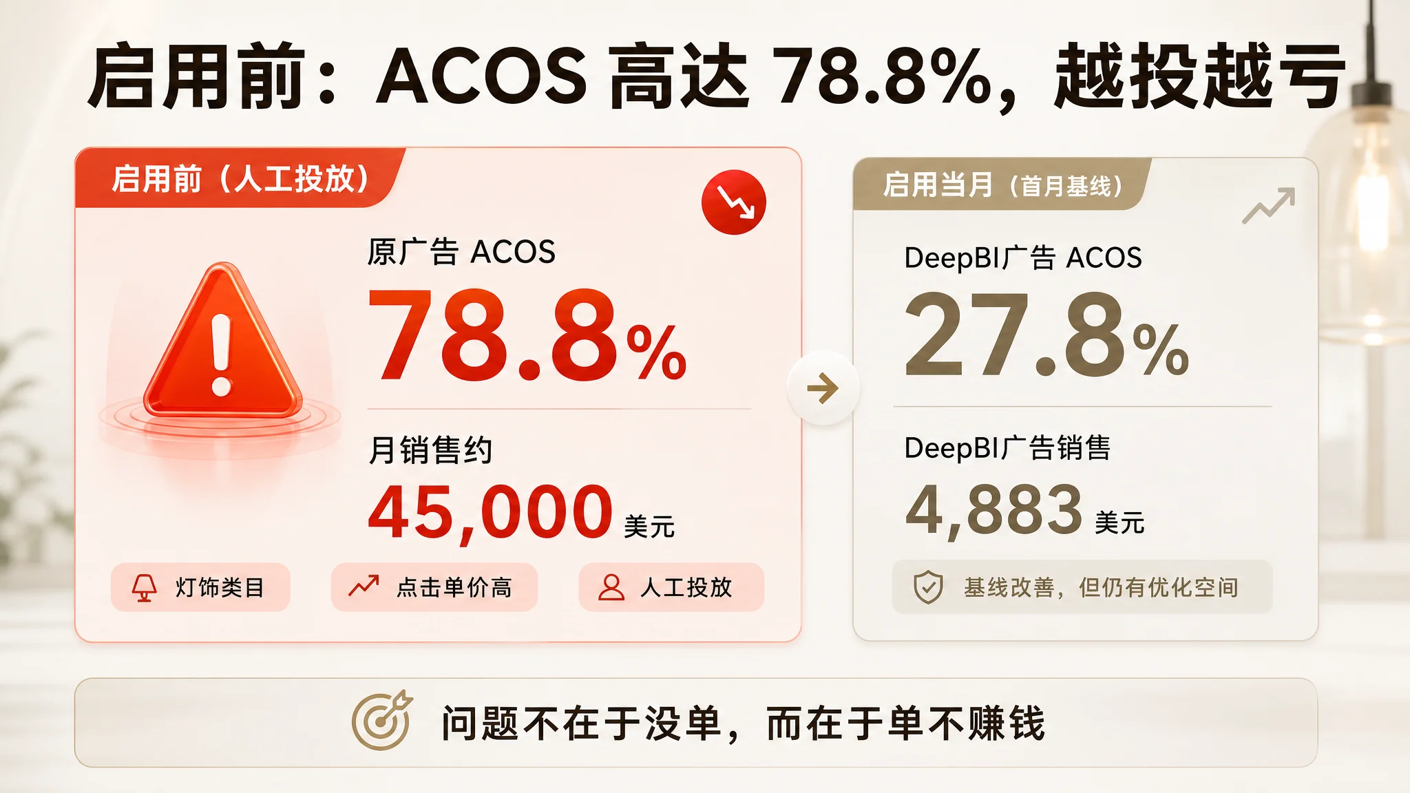 注册不等于诊断价值示意图