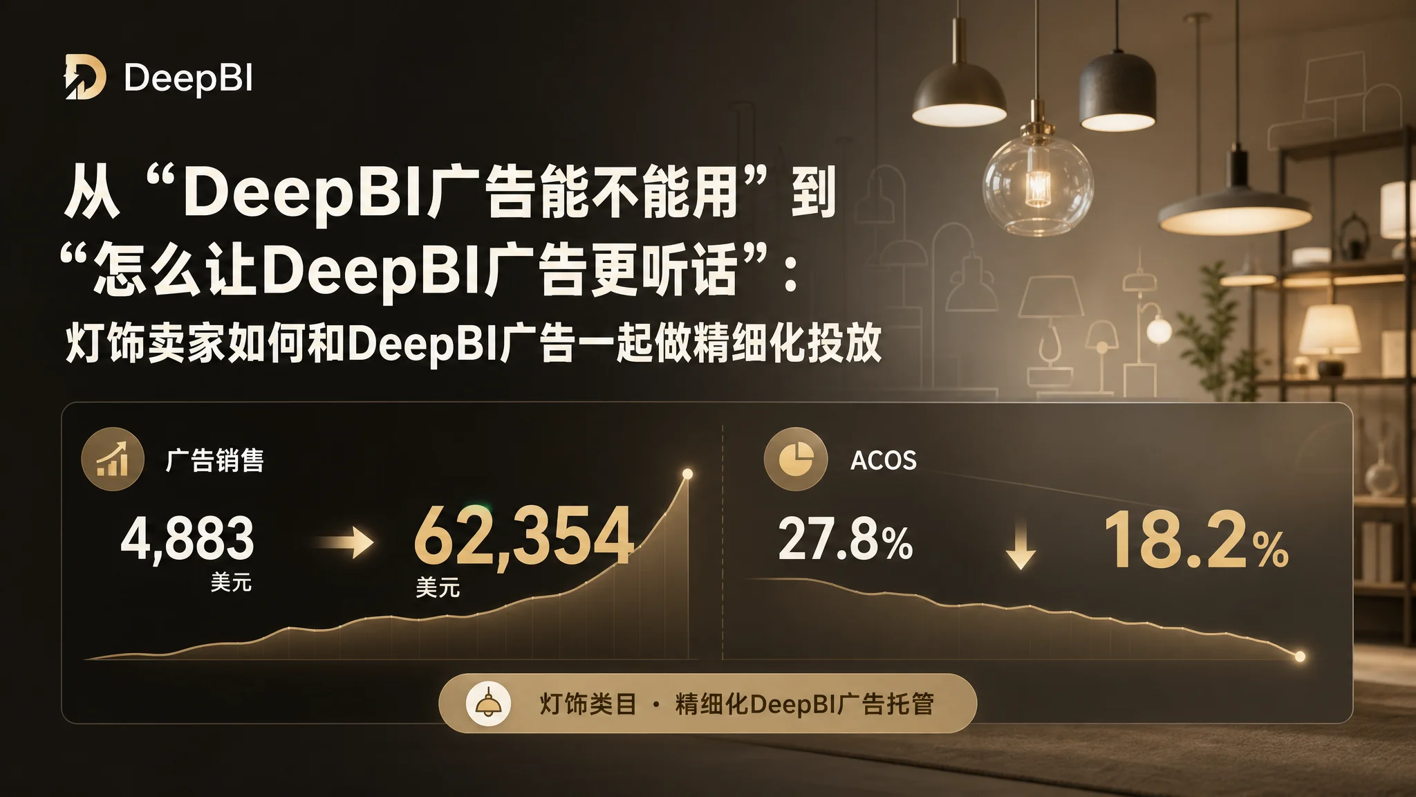 亚马逊灯饰卖家如何用好DeepBI广告：预算控制、SKU优先级与新品投放精细化实战