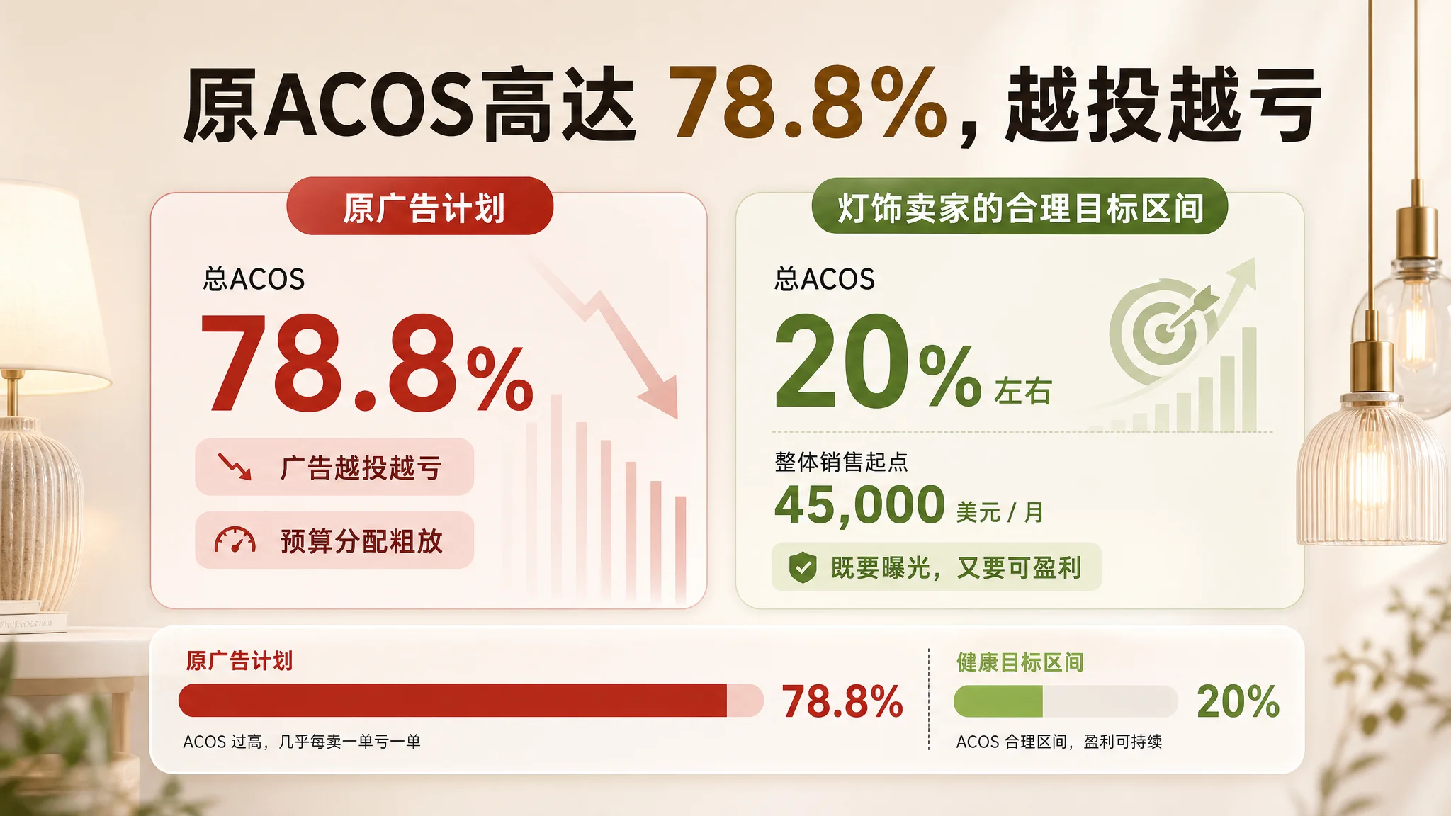 注册不等于诊断价值示意图