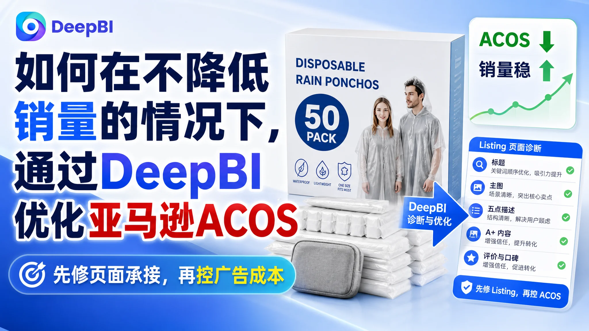 如何在不降低销量的情况下，通过DeepBI优化亚马逊ACOS