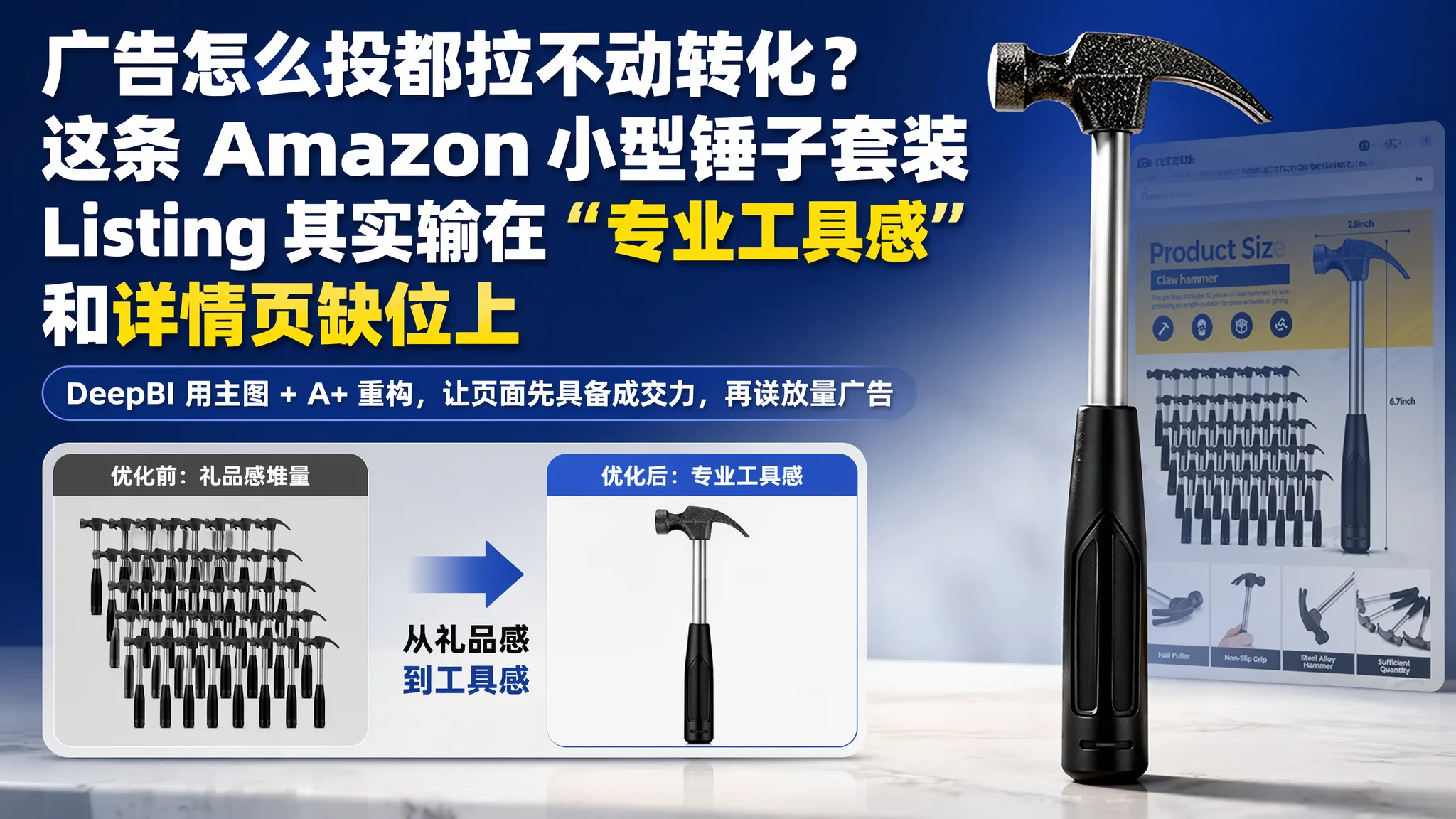 广告怎么投都拉不动转化？这条 Amazon 小型锤子套装 Listing 其实输在“专业工具感”和详情页缺位上