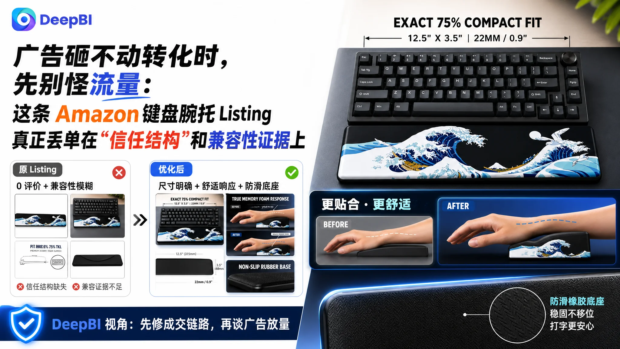 广告砸不动转化时，先别怪流量：这条 Amazon 键盘腕托 Listing 真正丢单在“信任结构”和兼容性证据上