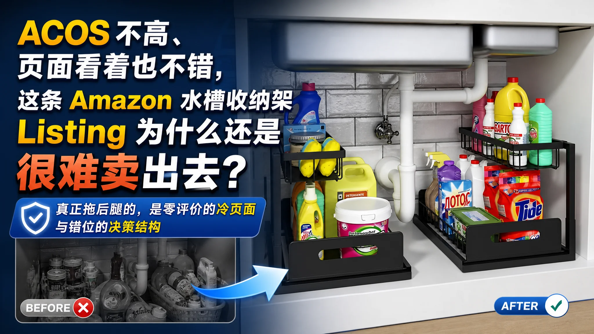 ACOS 不高、页面看着也不错，这条 Amazon 水槽收纳架 Listing 为什么还是很难卖出去？