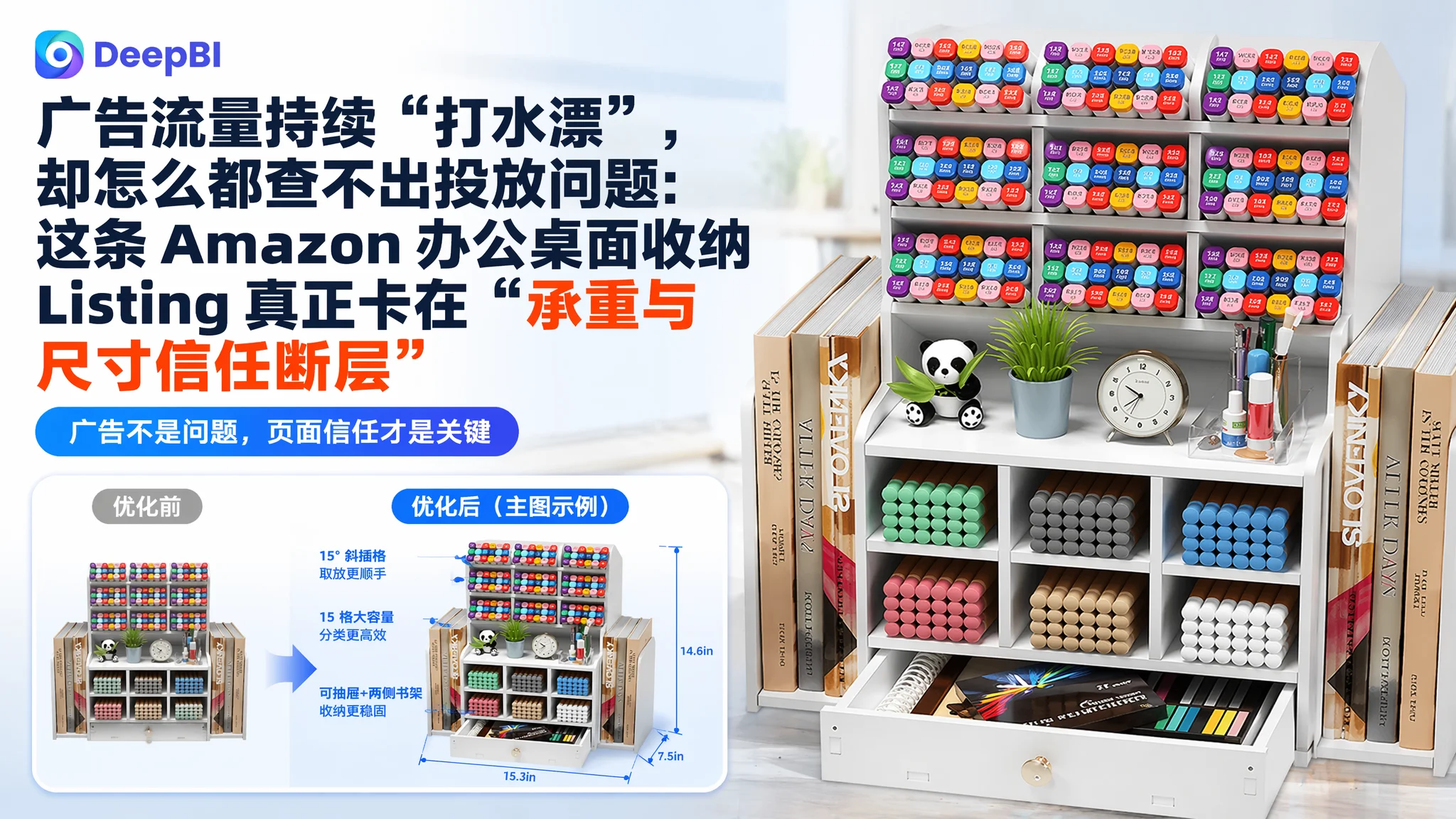 广告流量持续“打水漂”，却怎么都查不出投放问题：这条 Amazon 办公桌面收纳 Listing 真正卡在“承重与尺寸信任断层”
