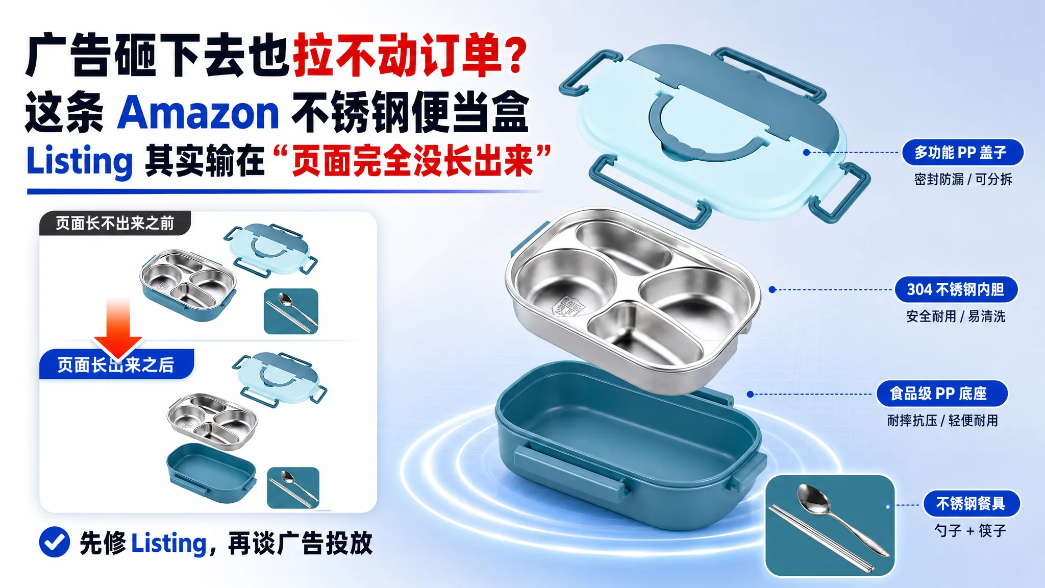 广告砸下去也拉不动订单？这条 Amazon 不锈钢便当盒 Listing 其实输在“页面完全没长出来”