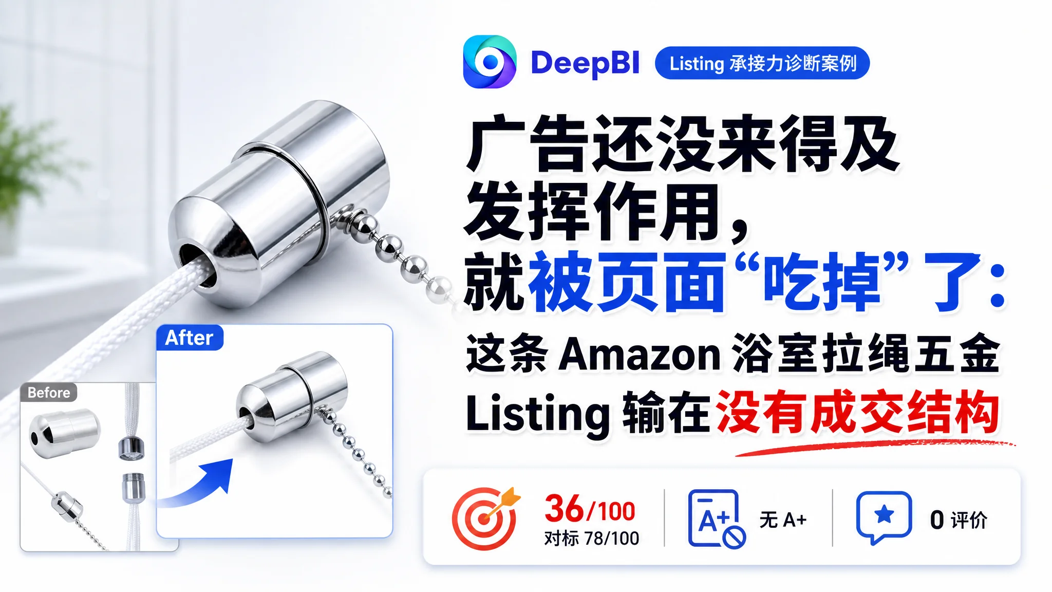广告还没来得及发挥作用，就被页面“吃掉”了：这条 Amazon 浴室拉绳五金 Listing 输在没有成交结构
