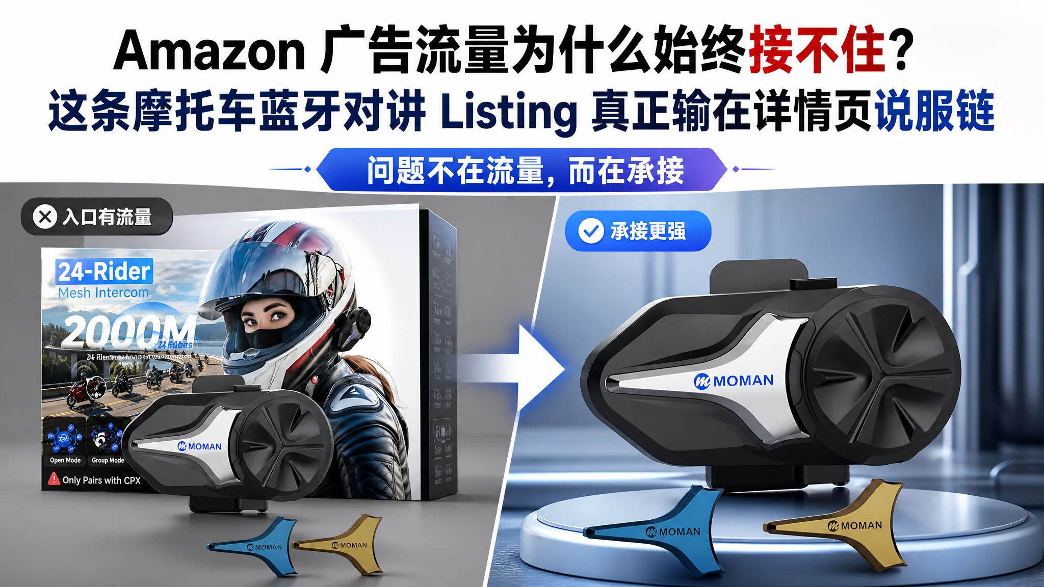 Amazon 广告流量为什么始终接不住？这条摩托车蓝牙对讲 Listing 真正输在详情页说服链