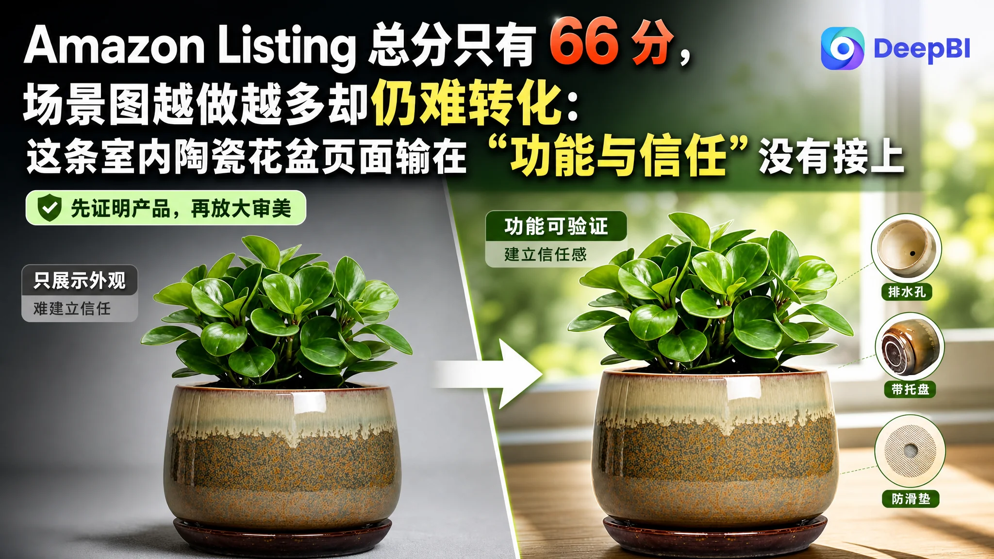 Amazon Listing 总分只有 66 分，场景图越做越多却仍难转化：这条室内陶瓷花盆页面输在“功能与信任”没有接上