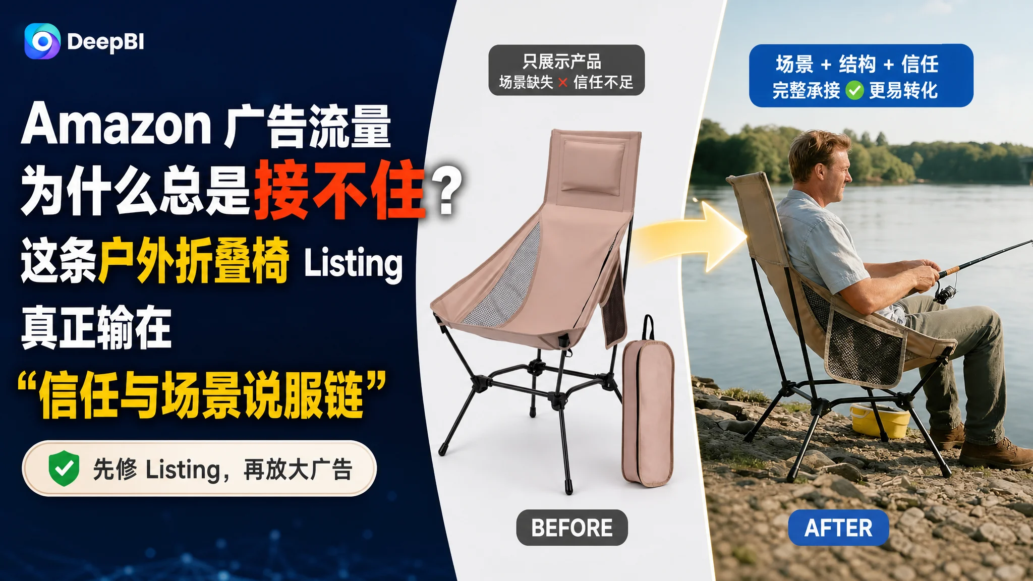 Amazon 广告流量为什么总是接不住？这条户外折叠椅 Listing 真正输在“信任与场景说服链”