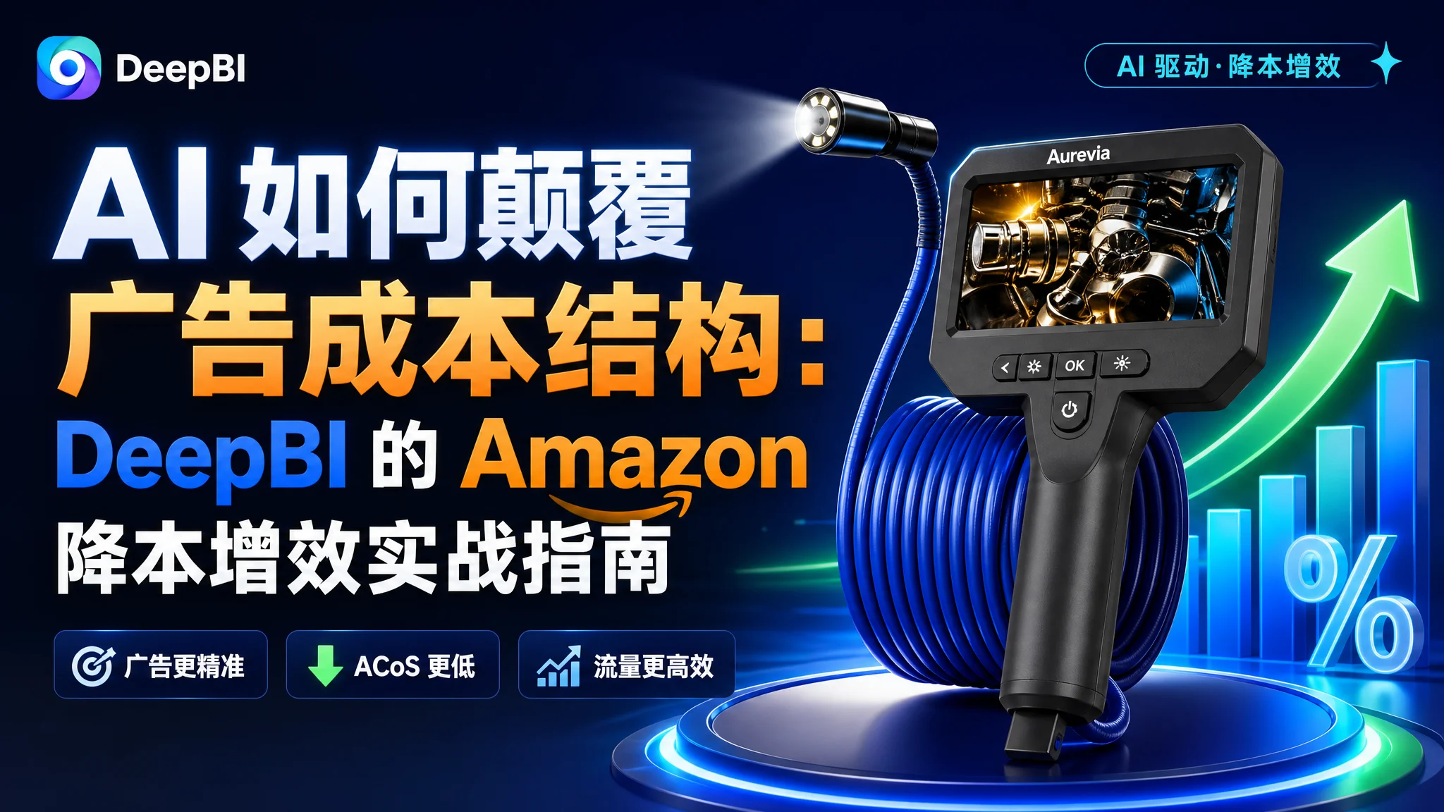 AI 如何颠覆广告成本结构：DeepBI 的 Amazon 降本增效实战指南